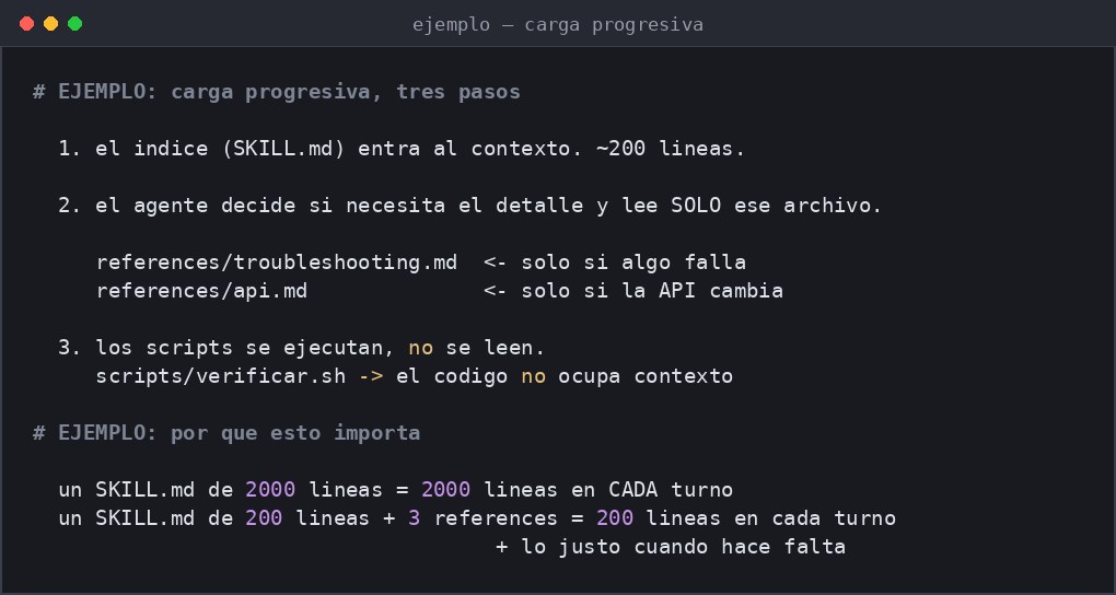 Captura de terminal con los tres pasos de la carga progresiva y la comparación de coste entre un SKILL.md enorme y uno índice más archivos de referencia